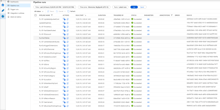 Monitor Pipeline