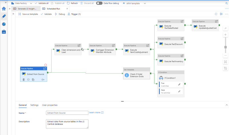 Manually Run Pipeline
