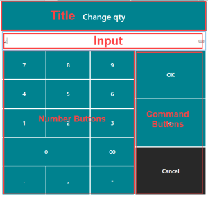 Working with Panels